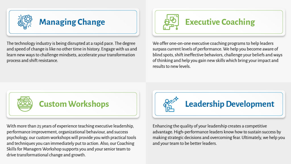 Executive Coaching Leadership